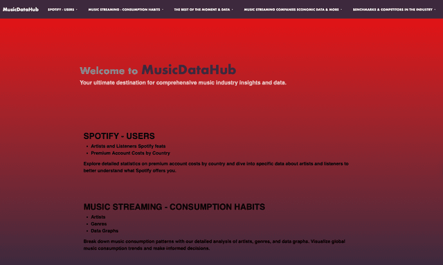 Music Data Hub